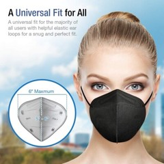 CandyCare KN95 Particulate Respirator – 60 Pack Face Mask
