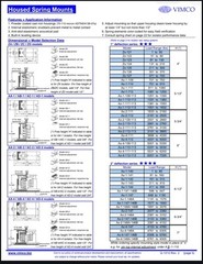 VIMCO FLOOR MOUNT VIBRATION ISOLATOR ZD-427