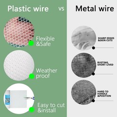 White Plastic Wire Mesh Fence 15.7IN x 6.56FT – Commercial Grade Hexagonal Ne…