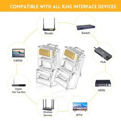 RJ45 Crimp Tool Kit for Cat5 Cat5e Cat6 Modular Plugs Connectors, RJ-11, 6P/R…
