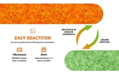 [200g 5p]Adsorbco Rechargeable Desiccant Packs, Indicating Silica Gel Packets