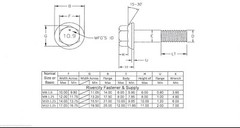 (3) M10-1.25×60 J.I.S. Small Head Hex Flange Bolts 10.9 M10x1.25 x 60 Screws PT