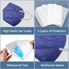 10/50/100 PCS Black Color KN95 Face Mask, 5 ply Mouth Cover Nose Protector Masks