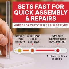 Acrylic Bonding Cement with Applicator Bottle 4 oz, 4 fluid ounces, Clear