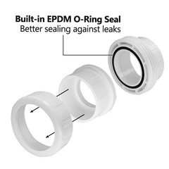 3 PVC Union Coupling Pipe Fitting Schedule 40 Slip Union White 1 Pack