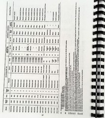 General Electric Refrigerator CE CF CG CH CJ CK DK FBA LK Service Manual Repair