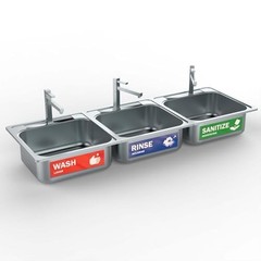 Wash Rinse Sanitize Sink Labels – 10 Pack, 2.75″x9″ – Hand Wash Only Sign – Idea