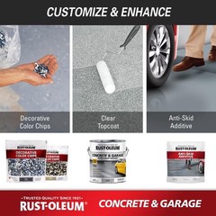 Rust-Oleum 225380 1-Gal Battleship Gray Satin Concrete Floor Paint – 2-Pack