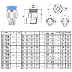 1/4″ NPT Push to Connect Air Fittings 6Mm Tube Od Pneumatic Push in Connectors