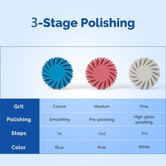 Coarse Medium Fine Dental Composite Polishing Diamond RA Disc Wheel Rubber Resin