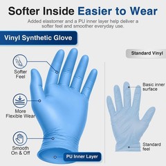 Schneider Medical Vinyl Synthetic Exam Gloves, 4 Mil, Latex-Free Disposable Glov