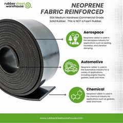 Neoprene Rubber Fabric Reinforced 1/4″ Thick x 12″ wide x 12″ Long, Black