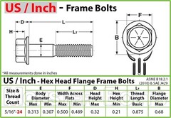 Bulk Qty 800 – 5/16-24 x 1″ Hex Flange (Frame) Bolt Grade 8 Black Phosphate