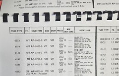 WESTERN ELECTRIC KS-15750-L1 & L2 Tube Test Data, ALL the Data There Is.