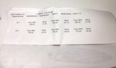 CSS Antenna Coupler CSS C 7C Model 992060 New Old Stock Set Of 2