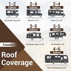 RV Roof Coating White 5 Gallon, Waterproof Solar Reflective Flexible RV Roof …