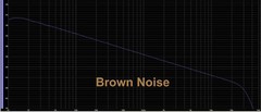 Genuine True-Random Analog White Pink Brown Noise Generator. Does not loop.