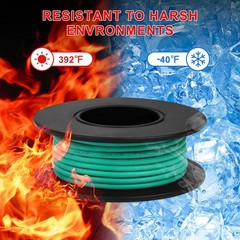 24 AWG Stranded Wire Spool, 32.8ft Each in 8 Colors – Silicone Electrical Tin…