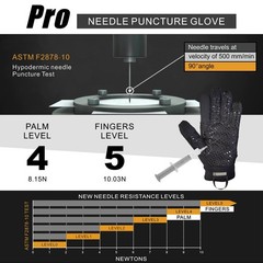 Professional Level 5 Needlestick Resistant Gloves,Needle Puncture Resistant A…