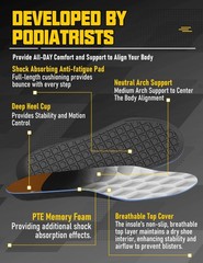 Work Boot Insoles for Men Standing All Day – Memory Foam Comfort Cushion Anti…