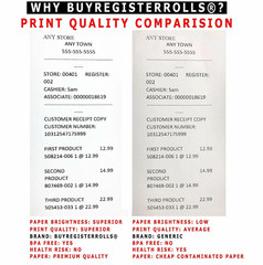3-1/8″ x 230′ Thermal POS Receipt Paper Rolls BPA Free Cash Register 50 Rolls