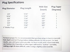 Douglas Fir Tapered Wood Plugs, 1/4, 5/16, 3/8, 1/2, 3/4″ diameters