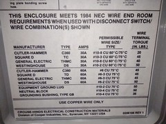 Crouse-Hinds NST1018F D Krydon Enclosed Safety Switch, w/Square D HU-30-SV 30A