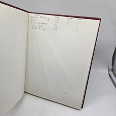 Vtg Anything Book™️ Hardcover Blank Journal Unlined Unruled Sketch Art Deco Red