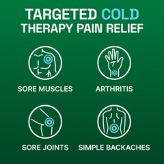 Biofreeze Pain Relief Gel Arthritis Pain Reliver Knee Lower Back Pain Relief
