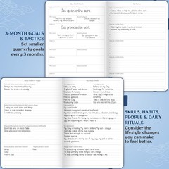 Daily for 3 Months – Undated Monthly Weekly & Daily Planner to Hit Goals. Org…