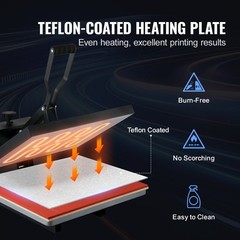 16×20 1700W High Pressure Heat Press & Fast Heating Sublimation Machine