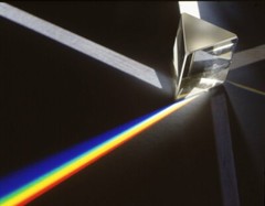 6in” 150mm Optical Glass Triangular Prism Teaching Light Spectrum Physics USA