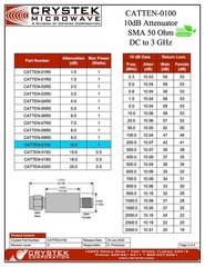 Crystek 10dB Attenuator – SMA 50 Ohm – DC to 3 GHz – P/N: CATTEN-0100