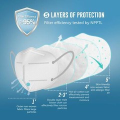 Black OR White KN95 Protective 5 Layer Face Mask Disposable Respirator BFE 95%
