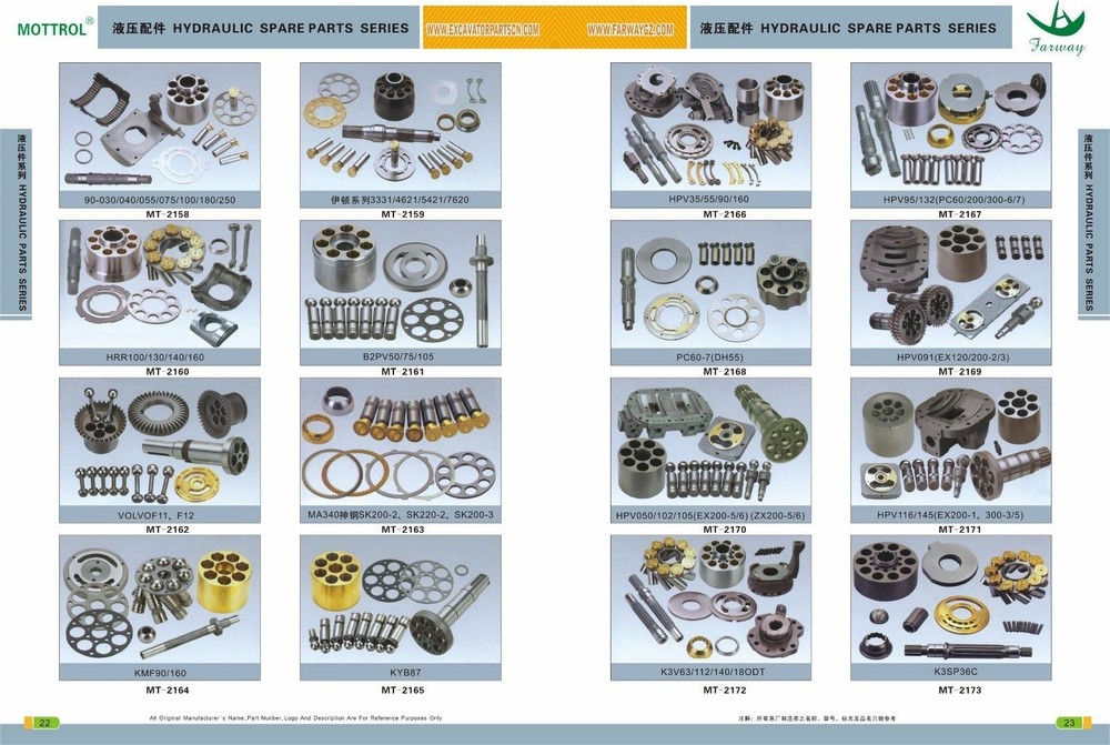 travel motor:rotor ,valve plate piston shaft center ,shaft drive FOR 290D 490D