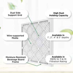 16x24x2 MERV 8 Pleated AC Furnace Air Filters. 4 Pack