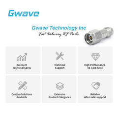 2.4mm Fixed Attenuator, DC – 50GHz, 2Watts