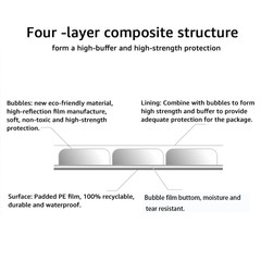 Poly Bubble Mailers Padded Envelopes Shipping Mailing Bags 14.25×19 inch 50PCS