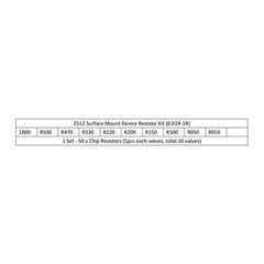 50Pcs 2512 Surface Mount Device Resistor Kit 0.01R-1R Ohm 1% 1W
