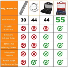 55 Pcs Nut and Bolt Thread Checker, 25 Metric & 30 Standard, for Tight Spaces