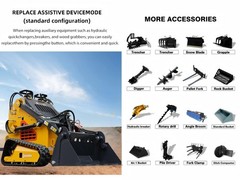 V380 Mini Skid Steer Loader 24HP 4-in-1 Bucket 3-Stage Pump Hydraulic System