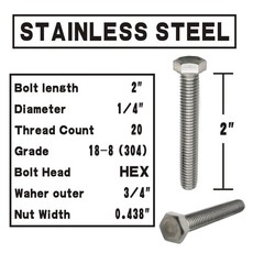 (10 Sets) 1/4-20×2 Stainless Steel Hex Head Screws Bolts, Nuts, Flat & Lock W…