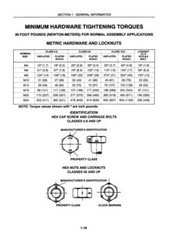 New Holland L865, Lx865,Lx885,Lx985 Skid Steer Loader Service Manual Repair Shop