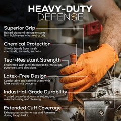 First Glove 8 Mil Heavy Duty Nitrile Gloves – Diamond Grip – Disposable Glove…