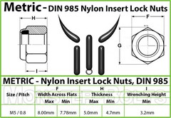 M5-0.80 Stainless Steel Nylon Insert Hex Lock Nut, Metric DIN 985 A2 / 18-8