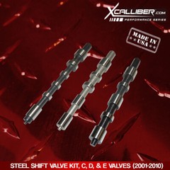 TRANSGO PERFORMANCE SHIFT VALVES KIT FOR ALLISON 1000 (01-2010) A1-SHIFT VALVES