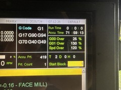 $22k, SYIL X5 CNC Vertical Milling Machine, BT30, 380V, 3HP, 10,000 RPM