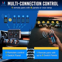 Wireless Range 230FT 6/8/12 Gang RF Remote Controller Only For P1Y Switch Panels