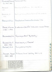 Journal Lists Hundreds Of Inventory Items At London Museum