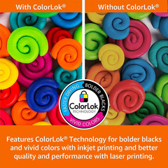 Multipurpose Copy Printer Paper, 8.5 X 11 Inches, 24 Lb Weight